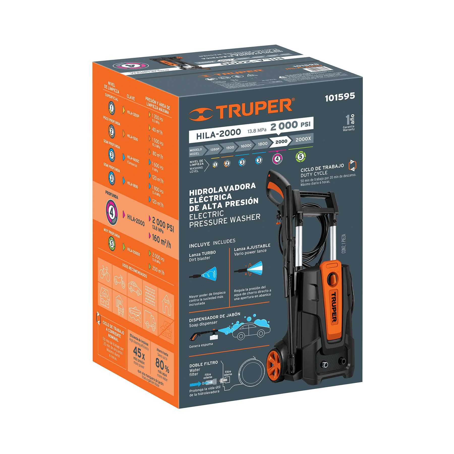 Hidrolavadora eléctrica 2000 PSI Truper - Imagen 5