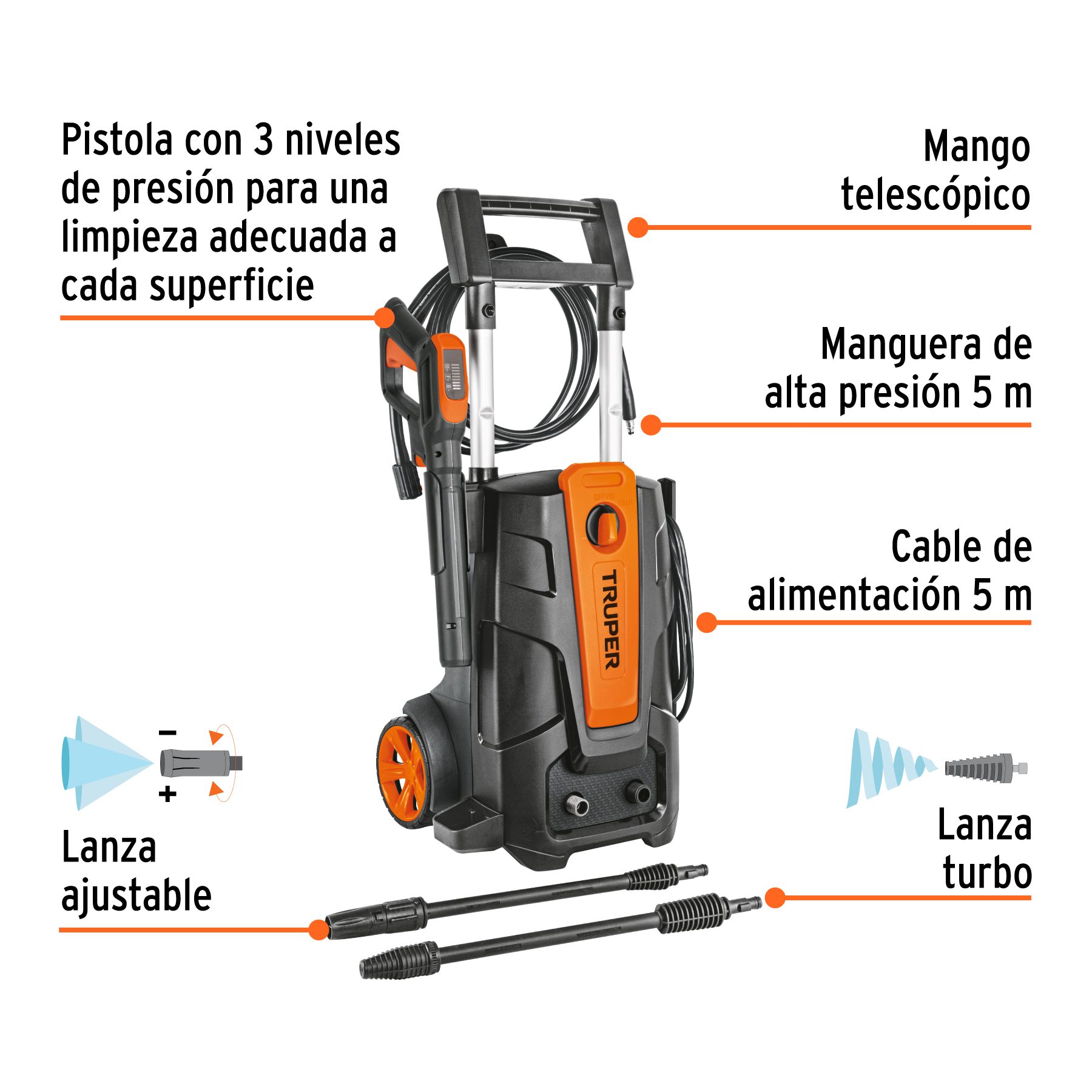 Hidrolavadora eléctrica 2000 PSI Truper - Imagen 2