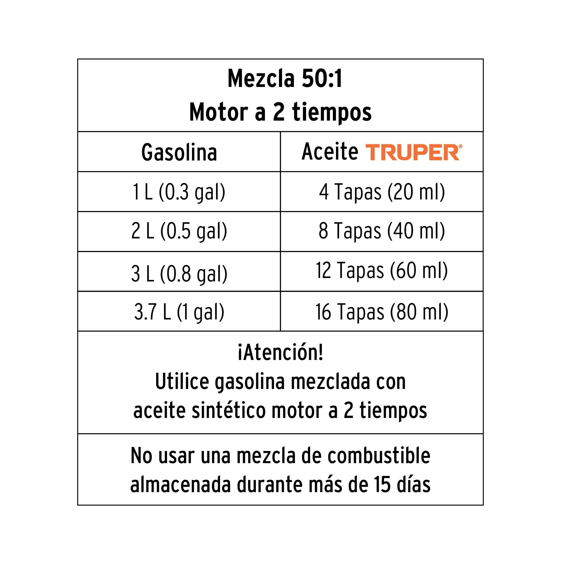 Motosierra 38 cc a gasolina con barra de 18" Truper - Imagen 3