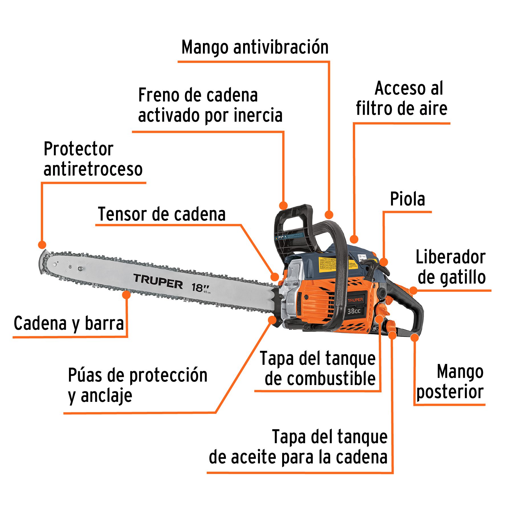 Motosierra 38 cc a gasolina con barra de 18" Truper - Imagen 2