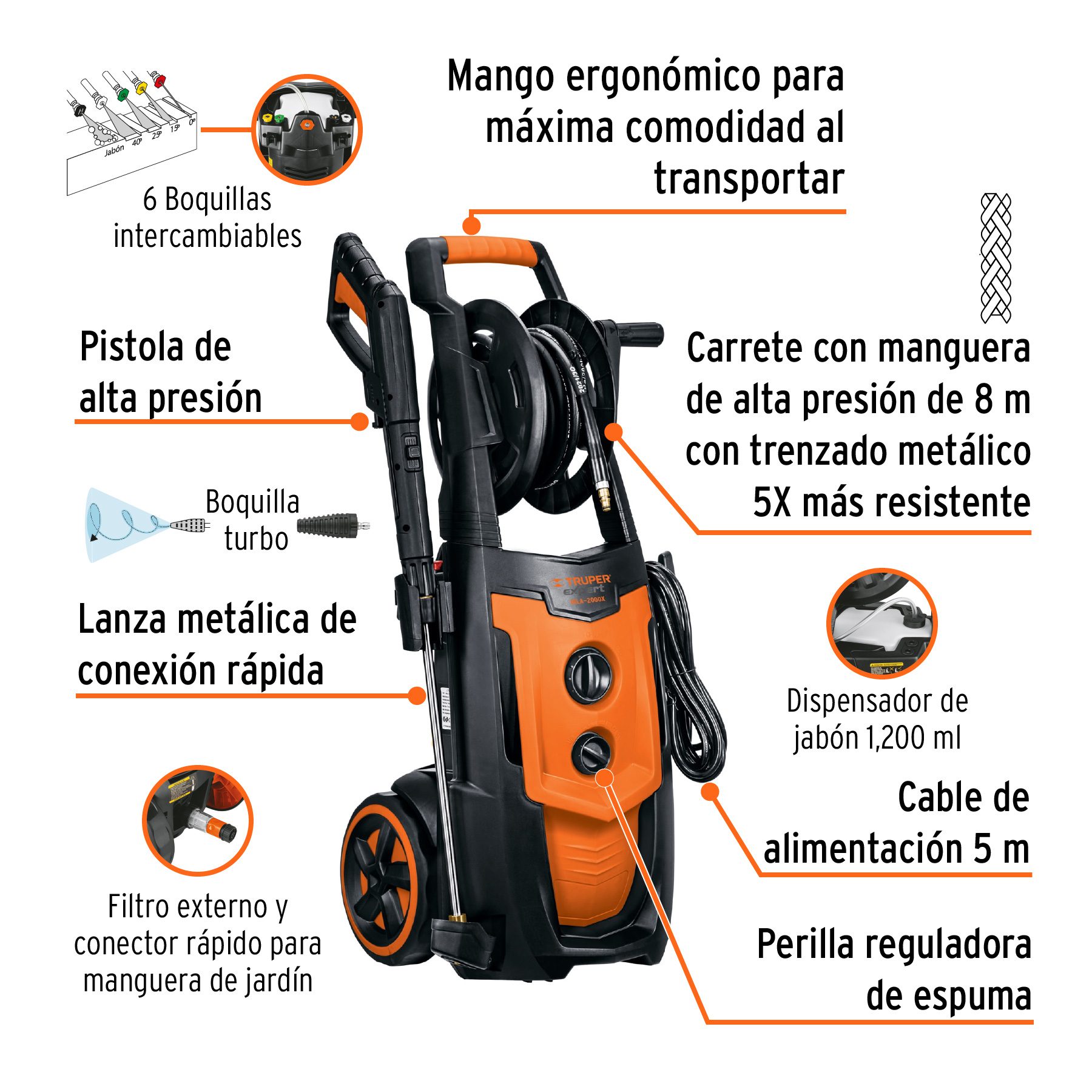 Hidrolavadora eléctrica 2000 PSI motor de inducción Expert - Imagen 3
